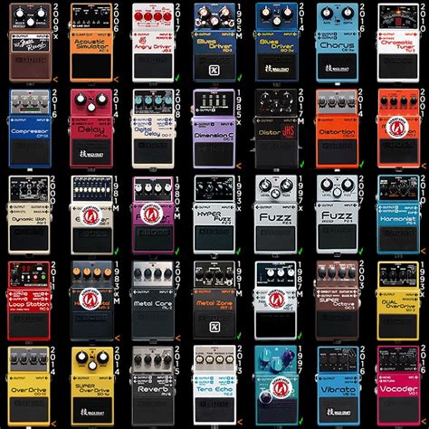 boss pedals official website.